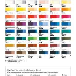 Colore a Olio LUKAS Studio da 37ml Colori a Scelta 48 Varianti